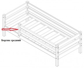 Бортик средний (1338*600) для Кровати Сонечка в Тюмени - tumen.ok-mebel.com | фото