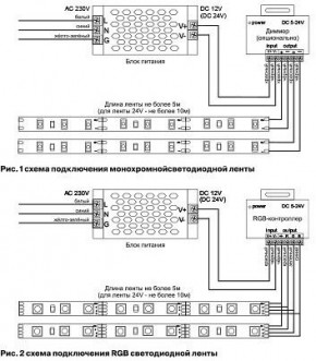 Лента светодиодная Maytoni Led strip 10104 в Тюмени - tumen.ok-mebel.com | фото 6