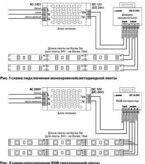 Лента светодиодная Maytoni Led strip 10107 в Тюмени - tumen.ok-mebel.com | фото 6