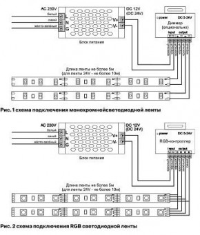 Лента светодиодная Maytoni Led strip 10112 в Тюмени - tumen.ok-mebel.com | фото 3