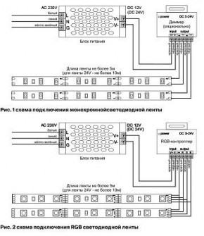 Лента светодиодная Maytoni Led strip 10113 в Тюмени - tumen.ok-mebel.com | фото 2