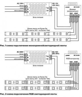 Лента светодиодная Maytoni Led strip 10116 в Тюмени - tumen.ok-mebel.com | фото 5