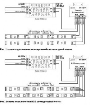 Лента светодиодная Maytoni Led strip 10117 в Тюмени - tumen.ok-mebel.com | фото 5