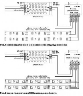 Лента светодиодная Maytoni Led strip 10119 в Тюмени - tumen.ok-mebel.com | фото 5