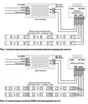 Лента светодиодная Maytoni Led strip 10120 в Тюмени - tumen.ok-mebel.com | фото 3