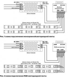 Лента светодиодная Maytoni Led strip 10122 в Тюмени - tumen.ok-mebel.com | фото 3