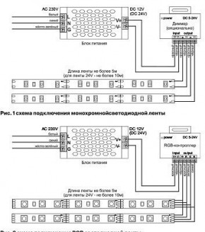 Лента светодиодная Maytoni Led strip 10123 в Тюмени - tumen.ok-mebel.com | фото 2