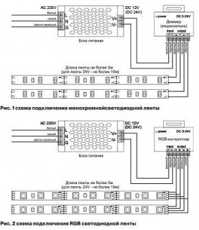 Лента светодиодная Maytoni Led strip 10124 в Тюмени - tumen.ok-mebel.com | фото 2