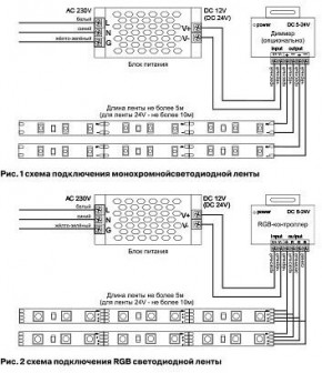 Лента светодиодная Maytoni Led strip 10125 в Тюмени - tumen.ok-mebel.com | фото 3