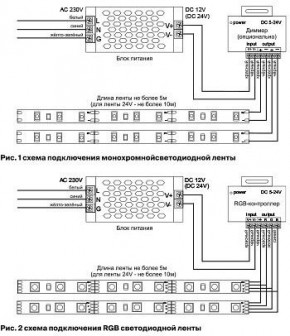 Лента светодиодная Maytoni Led strip 10129 в Тюмени - tumen.ok-mebel.com | фото 6