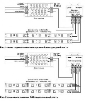 Лента светодиодная Maytoni Led strip 10130 в Тюмени - tumen.ok-mebel.com | фото 6