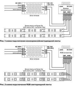 Лента светодиодная Maytoni Led strip 10131 в Тюмени - tumen.ok-mebel.com | фото 2