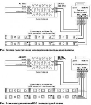 Лента светодиодная Maytoni Led strip 10133 в Тюмени - tumen.ok-mebel.com | фото 6