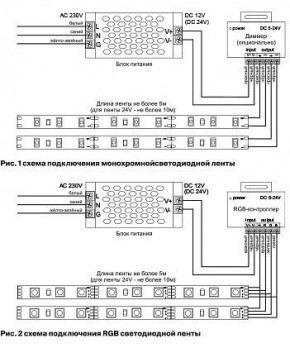 Лента светодиодная Maytoni Led strip 10138 в Тюмени - tumen.ok-mebel.com | фото 5