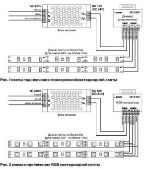 Лента светодиодная Maytoni Led strip 10141 в Тюмени - tumen.ok-mebel.com | фото 6