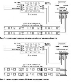 Лента светодиодная Maytoni Led strip 10144 в Тюмени - tumen.ok-mebel.com | фото 2