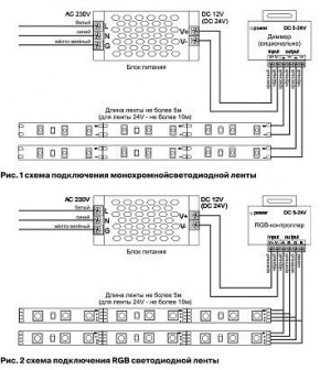 Лента светодиодная Maytoni Led strip 10149 в Тюмени - tumen.ok-mebel.com | фото 6