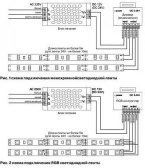 Лента светодиодная Maytoni Led strip 10150 в Тюмени - tumen.ok-mebel.com | фото 3