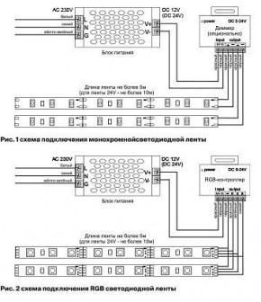 Лента светодиодная Maytoni Led strip 10153 в Тюмени - tumen.ok-mebel.com | фото 5
