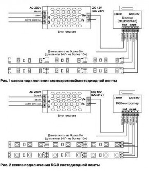 Лента светодиодная Maytoni Led strip 10157 в Тюмени - tumen.ok-mebel.com | фото 3