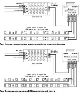 Лента светодиодная Maytoni Led strip 10158 в Тюмени - tumen.ok-mebel.com | фото 3