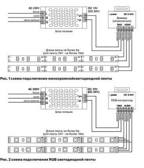 Лента светодиодная Maytoni Led strip 10159 в Тюмени - tumen.ok-mebel.com | фото 3
