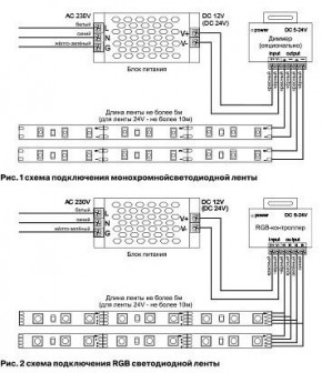 Лента светодиодная Maytoni Led strip 10162 в Тюмени - tumen.ok-mebel.com | фото 3