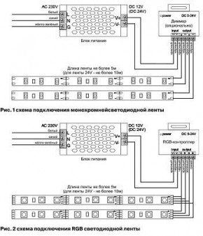 Лента светодиодная Maytoni Led strip 10167 в Тюмени - tumen.ok-mebel.com | фото 2