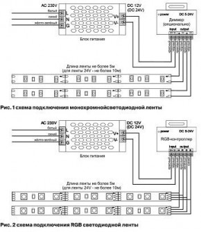 Лента светодиодная Maytoni Led strip 10173 в Тюмени - tumen.ok-mebel.com | фото 3
