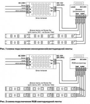 Лента светодиодная Maytoni Led strip 10175 в Тюмени - tumen.ok-mebel.com | фото 3