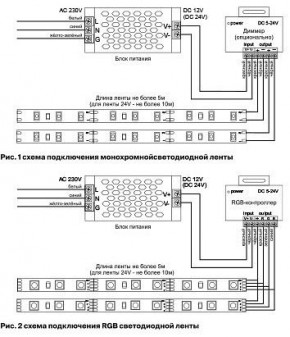 Лента светодиодная Maytoni Led strip 10181 в Тюмени - tumen.ok-mebel.com | фото 3