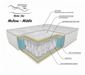 Матрас Middle 1200*1900/1950/2000*h200 в Тюмени - tumen.ok-mebel.com | фото