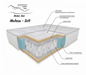 Матрас Soft 1400*1900/1950/2000*h200 в Тюмени - tumen.ok-mebel.com | фото