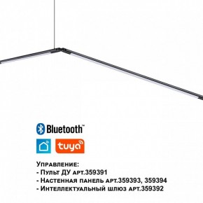 Модульный светильник Novotech Glat 359372 в Тюмени - tumen.ok-mebel.com | фото 7