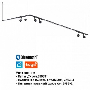 Модульный светильник Novotech Glat 359375 в Тюмени - tumen.ok-mebel.com | фото 7