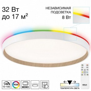 Накладной светильник Citilux ETALON CL750400R в Тюмени - tumen.ok-mebel.com | фото