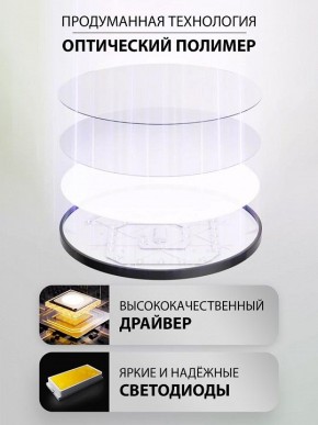 Накладной светильник Natali Kovaltseva PLAIN LED LAMPS 81113/1C в Тюмени - tumen.ok-mebel.com | фото 3