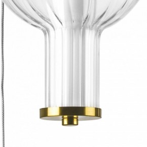 Подвесной светильник Lightstar Botto 800133 в Тюмени - tumen.ok-mebel.com | фото 9
