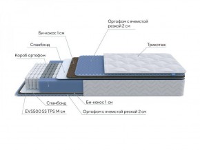 PROxSON Матрас Active Comfort M (Ткань Трикотаж Эко) 120x195 в Тюмени - tumen.ok-mebel.com | фото 7