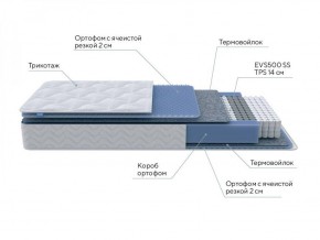 PROxSON Матрас Active M Roll (Ткань Трикотаж Эко) 120x195 в Тюмени - tumen.ok-mebel.com | фото 6