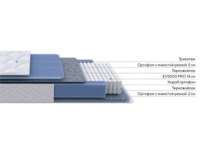 PROxSON Матрас Active M (Ткань Трикотаж Эко) 80x195 в Тюмени - tumen.ok-mebel.com | фото 2