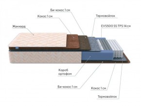 PROxSON Матрас Balance Double F (Ткань Синтетический жаккард) 160x190 в Тюмени - tumen.ok-mebel.com | фото 7