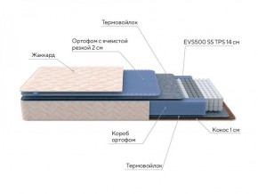 PROxSON Матрас Balance Duo M/S (Ткань Синтетический жаккард) 120x190 в Тюмени - tumen.ok-mebel.com | фото 7