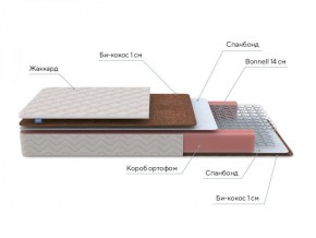 PROxSON Матрас Base Bonnell F Roll (Ткань Жаккард) 120x200 в Тюмени - tumen.ok-mebel.com | фото 6