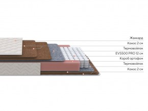 PROxSON Матрас Base F (Ткань Синтетический жаккард) 90x190 в Тюмени - tumen.ok-mebel.com | фото 2