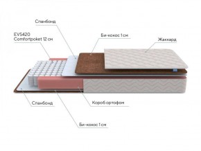 PROxSON Матрас Base M Roll (Ткань Синтетический жаккард) 120x195 в Тюмени - tumen.ok-mebel.com | фото 7