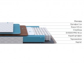 PROxSON Матрас FIRST Cocos Flat M (Ткань Синтетический жаккард) 120x200 в Тюмени - tumen.ok-mebel.com | фото 3