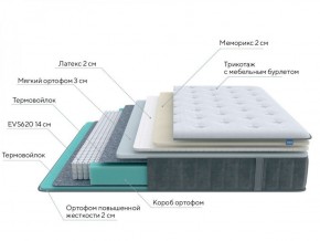 PROxSON Матрас Glory Soft (Трикотаж Prestige Steel) 120x220 в Тюмени - tumen.ok-mebel.com | фото 6