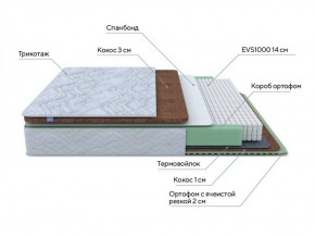 PROxSON Матрас Green Duo M/F (Tricotage Dream) 120x190 в Тюмени - tumen.ok-mebel.com | фото 7