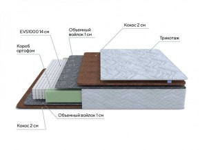 PROxSON Матрас Green F (Tricotage Dream) 200x195 в Тюмени - tumen.ok-mebel.com | фото 7